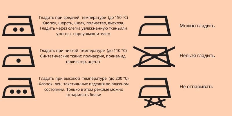 temperaturnye-rezhimy-utyuga.jpg temperaturnye-rezhimy-utyuga.jpg