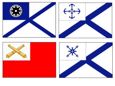 Военные и флотские знамена