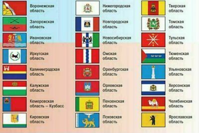 Флаги областей